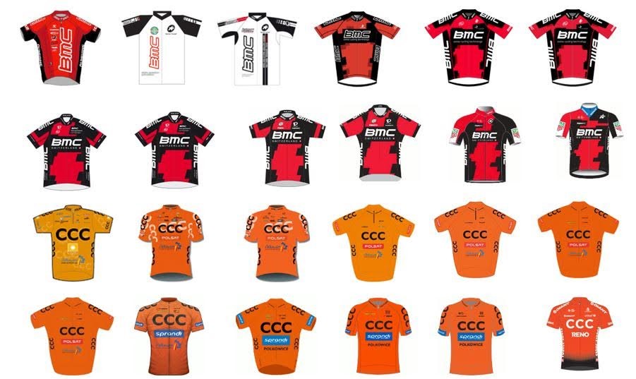 maglie ciclismo CCC Team