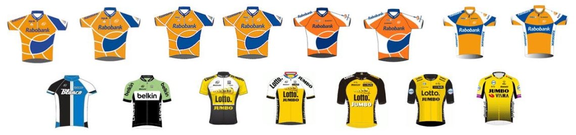 maglie ciclismo Jumbo Visma